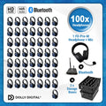 Dolly Digital FD-Pro 100 met headmounted microfoon