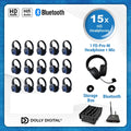 Dolly Digital FD-Pro 15 met headmounted microfoon