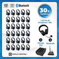 Dolly Digital FD-Pro 30 met headmounted microfoon